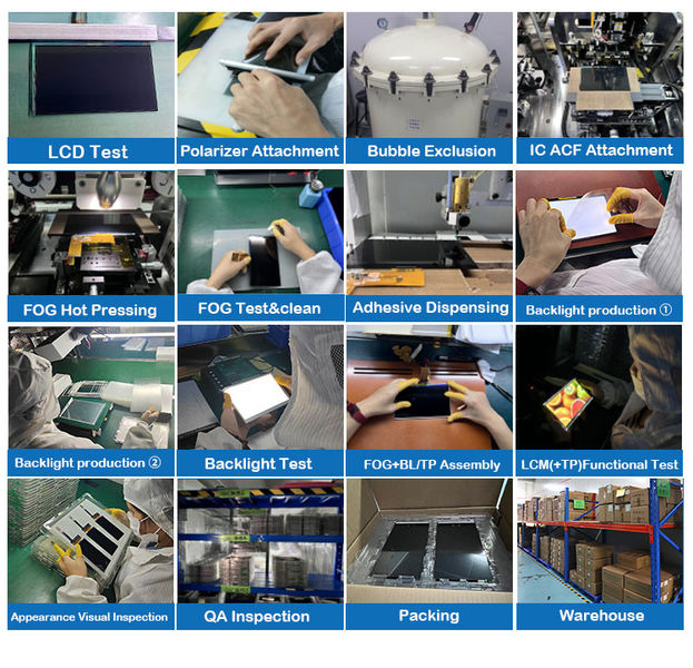 China SHENZHEN DYMONA Electronic Technology Co., Ltd. Bedrijfsprofiel