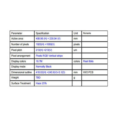 LVDS Interface 30pin TFT Display Module 18.5 Inch LCD Display 1366*768