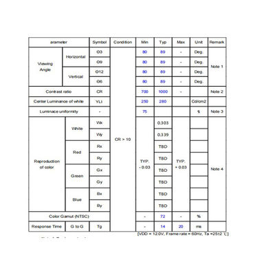 LVDS Interface 30pin TFT Display Module 18.5 Inch LCD Display 1366*768