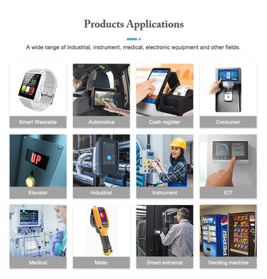ROHS ISO9001 11.6 LCD Screen 1920*1080 Resolution BOE LCD Panel